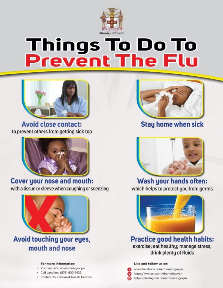 Public Education Resources – Ministry of Health & Wellness, Jamaica