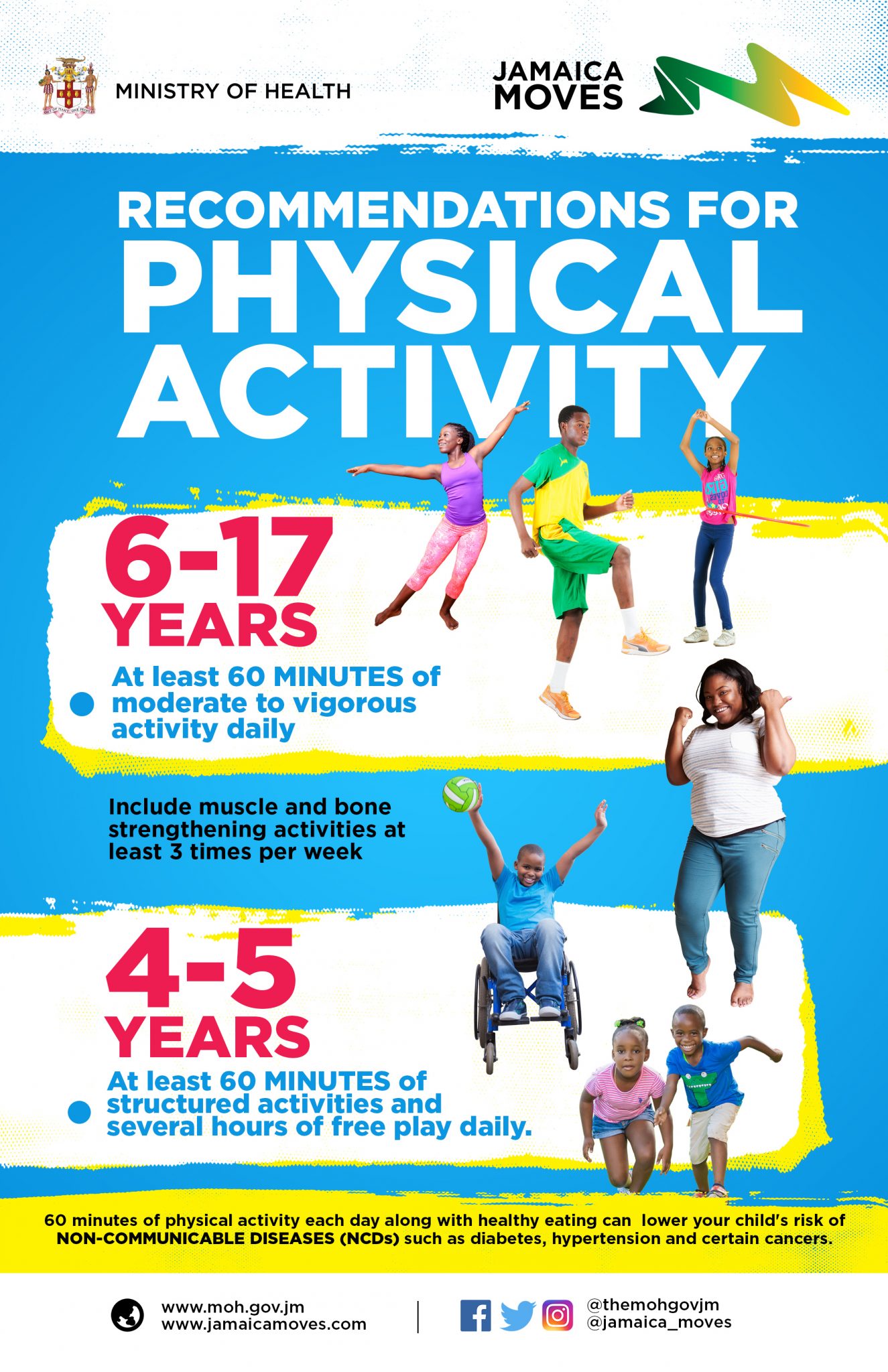 Physical Activity Flyers Posters Ministry Of Health Wellness Jamaica