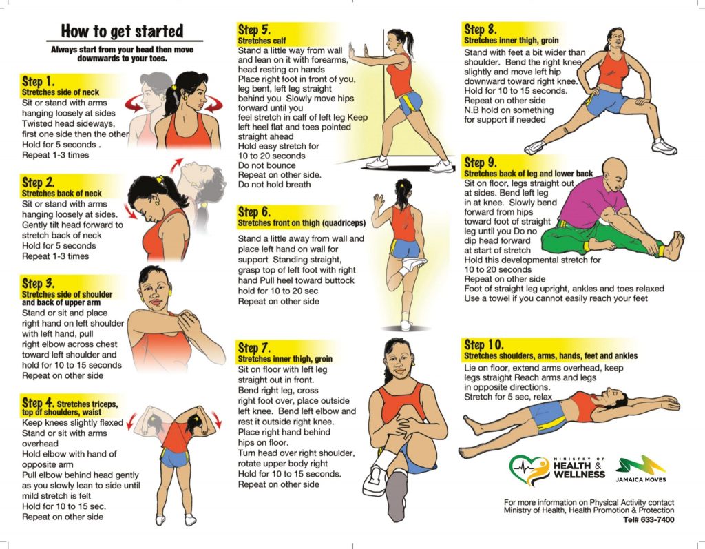 Physical Activity Flyers & Posters – Ministry of Health & Wellness, Jamaica